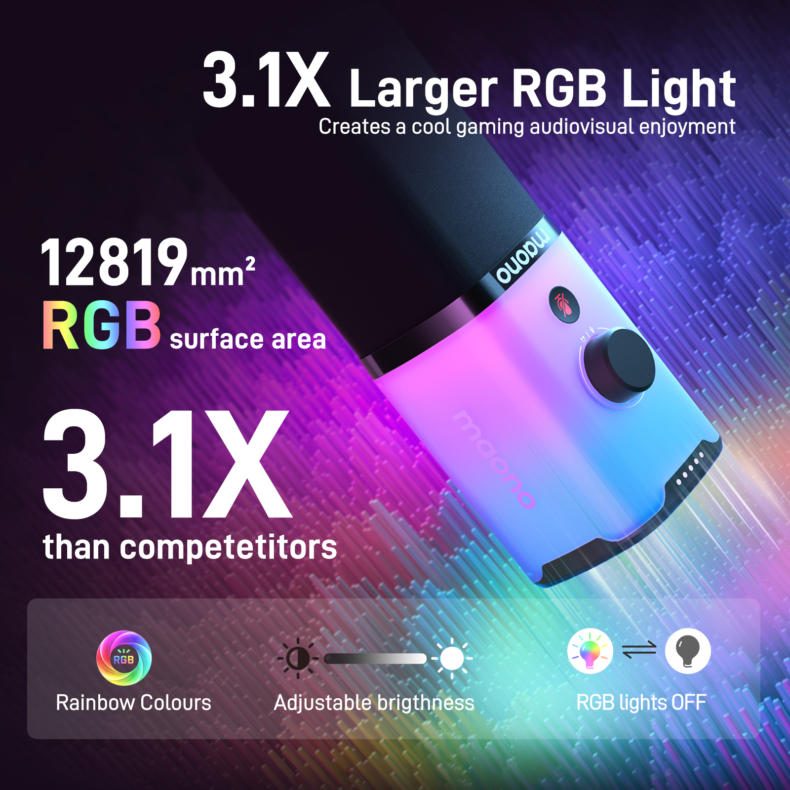 MAONO 閃克 PD100X RGB麥克風