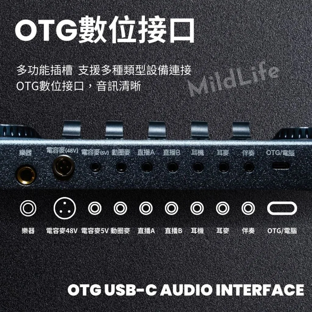 tw-11134207-7r98y-lwwfqrguuhpifb OTG數位接口,支持多種設備連接,音訊清晰。