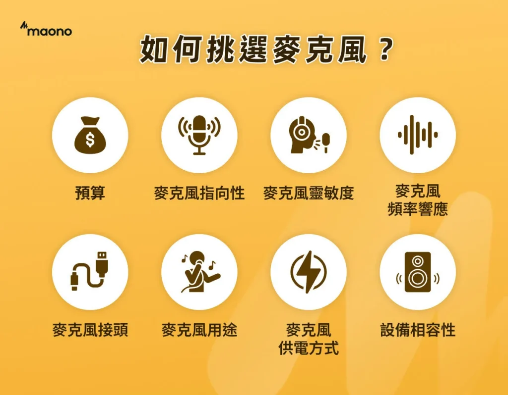 如何挑選麥克風？